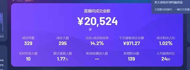 （14614期）日赚6000+！抖音Ai无人直播躺赚新风口，0门槛吃官方亿级流量！